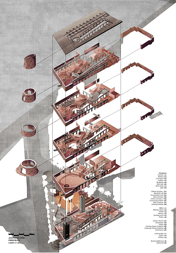 ©Lauris Svarups ©Lauris Svarups